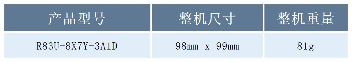 表格8X7Y_第1張 第1表.jpg