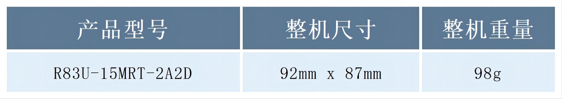 表格15MRT_第1張 第1表(1).jpg